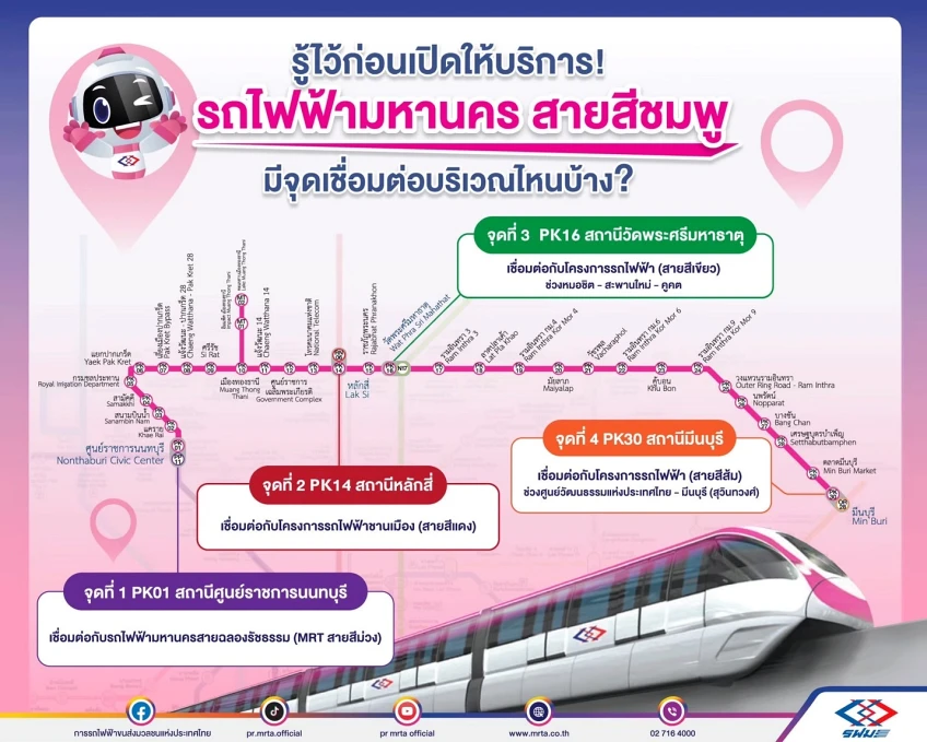 pink electric train